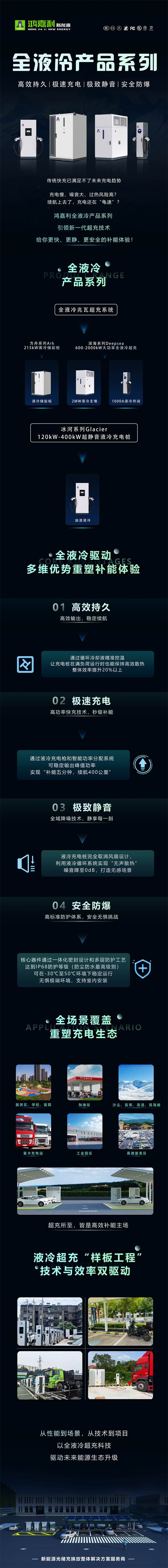 一圖讀懂｜鴻嘉利液冷產品系列：油電同速，液冷技術開啟兆瓦級超充革命(圖1)