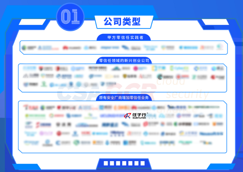 1公司類(lèi)型(4).png