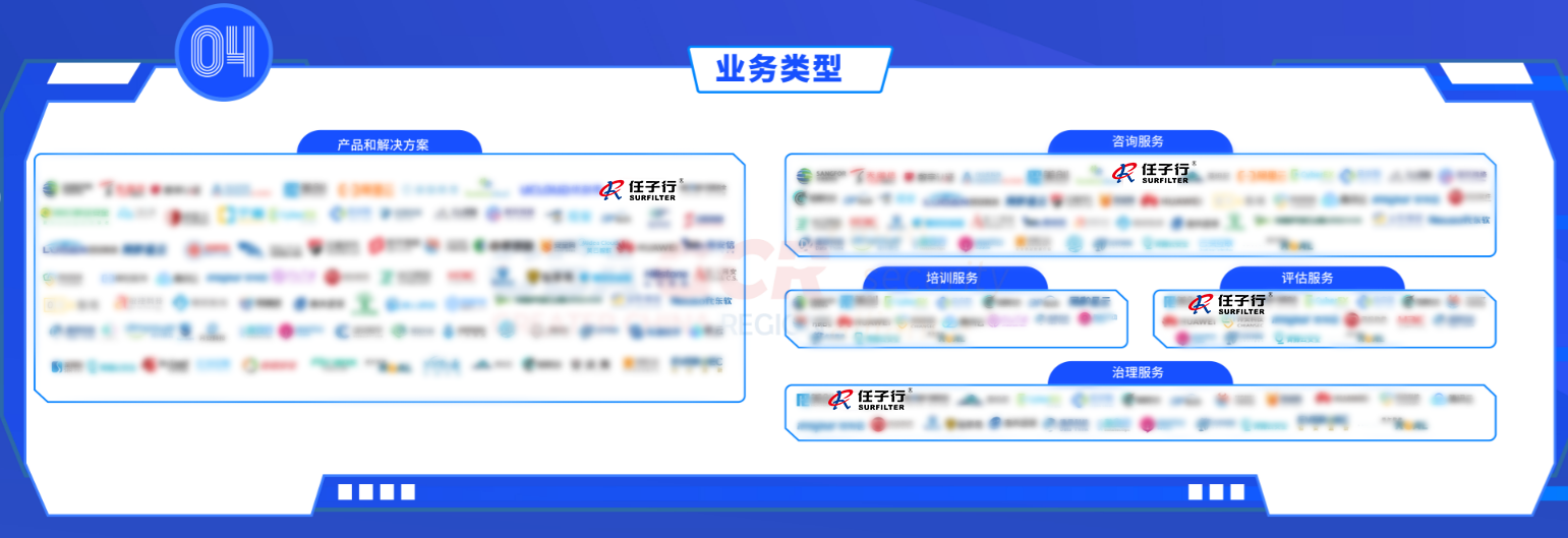4業(yè)務(wù)類(lèi)型.png